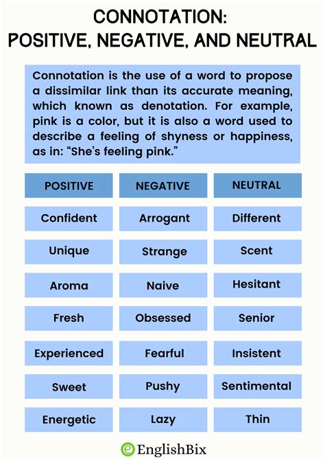Connotation Positive Negative And Neutral With Examples
