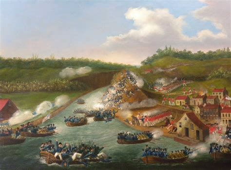 The Battle of Queenston Heights. By James Dennis: 1812 History