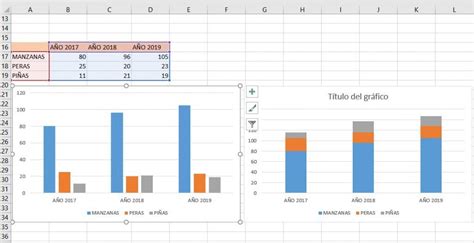 Ejercicios De Excel Para Hacer Gráficos Perfecciona El Manejo Excel