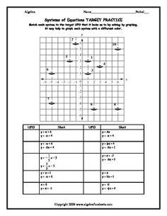 Exponent rules graphic organizer free math lessons. Systems of Equations (Graphing vs. Substitution) Partner Activity | Equation, Good notes and ...