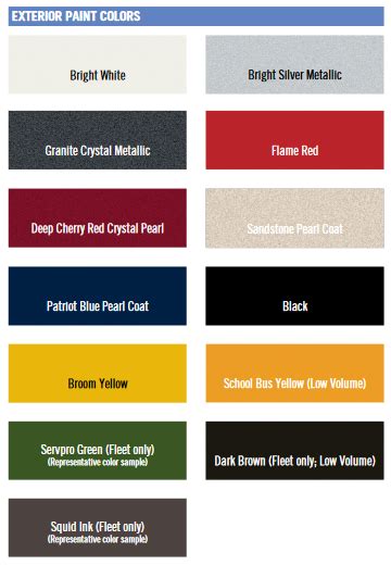 2020 Ram Paint Codes Paint Codes And Color Charts