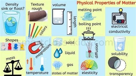 Explained Physical Properties Of Matter Complete Lesson