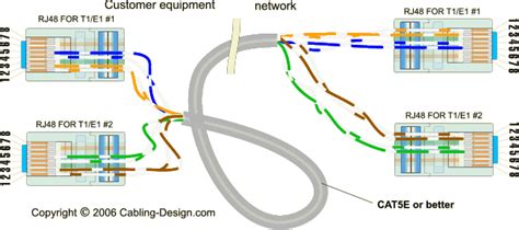 wiring diagram cat cross connect wire diagram hd quality craftwiringmadamekifr