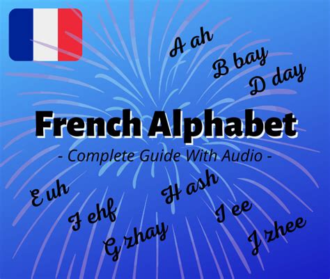 French Alphabet Pronunciation With Audio Mp3 Practice