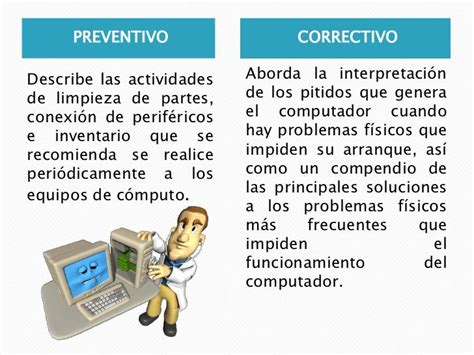 Mantenimiento Preventivo Y Correctivo Hardware