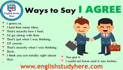 38 Ways To Say I Agree In English English Study Here