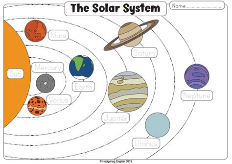 Solar System Writing Worksheet