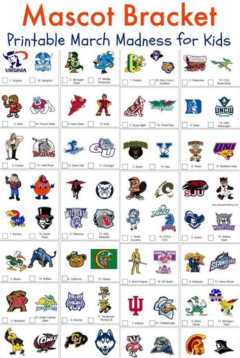 Kid Friendly Mascot Bracket For 2017 March Madness March Madness