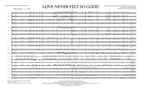 Love Never Felt So Good Full Score Sheet Music Tom Wallace