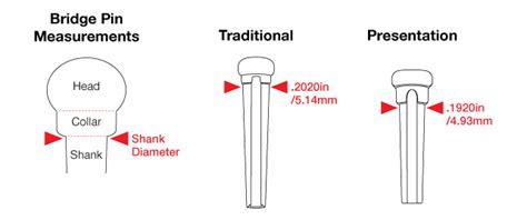 Graphtech Tusq Bridge Pin Martin White