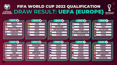 Fifa World Cup 2022 Katar Zonadinamo
