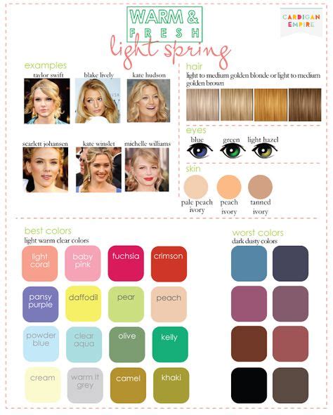 Color Me Beautiful Spring Color Palette Lopiclicks