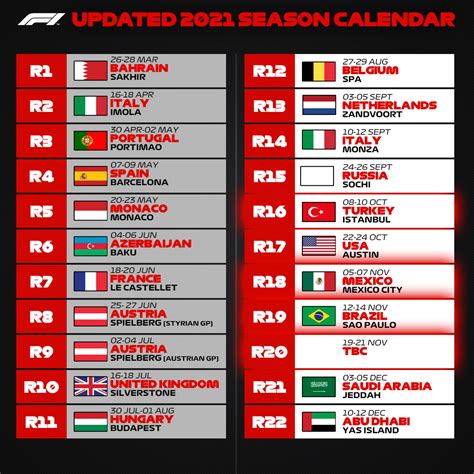 F1 Kalender 22
