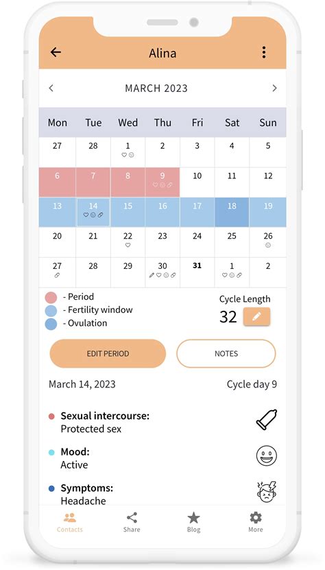 Selin The 1 Period Tracking App For Men Maximize Intimacy