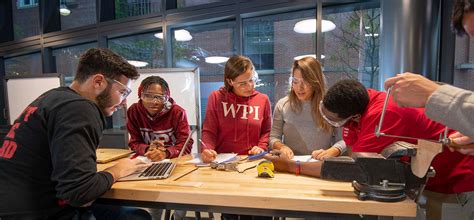 Project-Based Learning at WPI | PBL in Higher Education