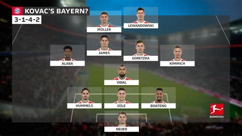 Bundesliga How Will Bayern Munich Line Up With Niko