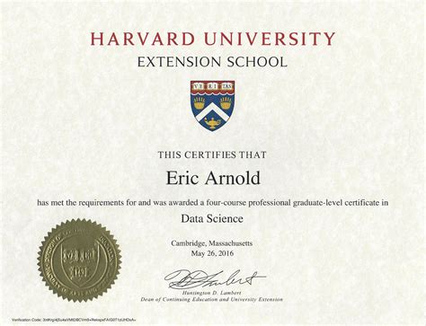Harvard Certificate Gambaran