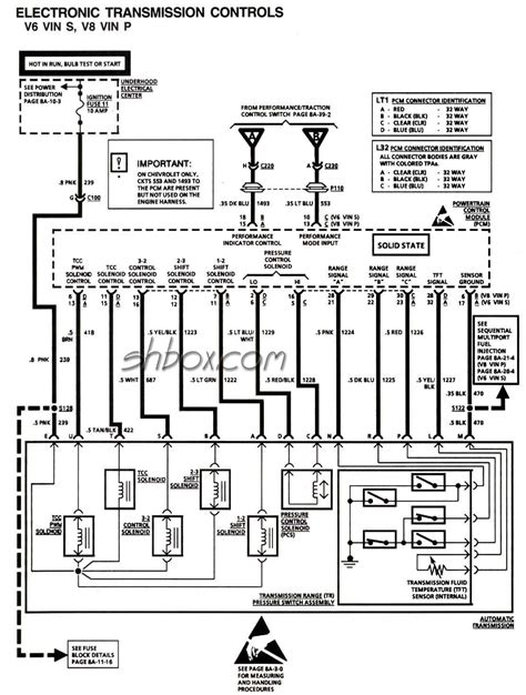 97 K1500 Wiring Diagram Wiring Draw
