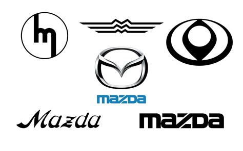 Mazda Logos Through The Ages Logo Evolution History Logo Retail Logos