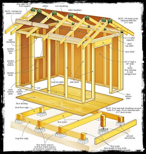 Shed Plans 8 X 8 Wooden Project Tools Shed Plans Kits