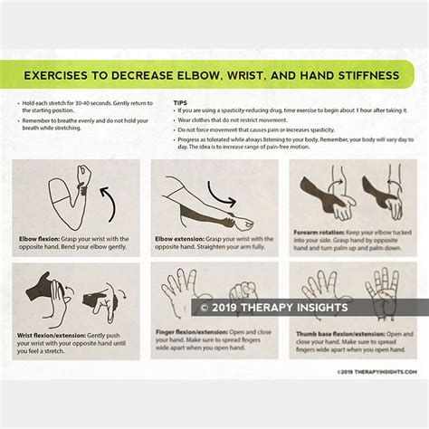 Exercises To Decrease Elbow Wrist And Hand Stiffness Therapy Insights
