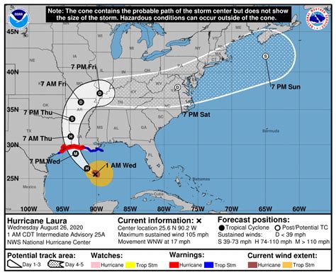 Hurricane Laura Path Update As Storm Rapidly Intensifying Before It