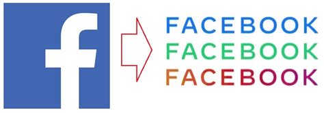 Tech News And Reviews New Facebooks Logo 2019 It Is Coming