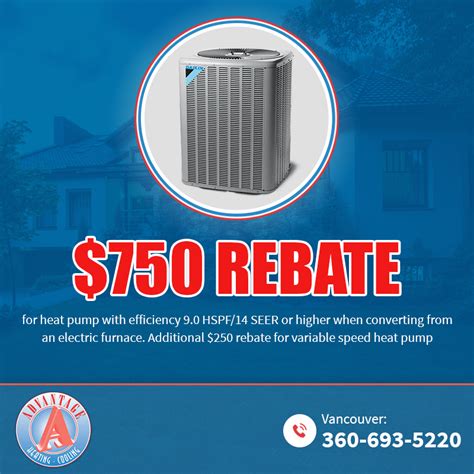 Federal Energy Rebates For Furnaces