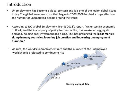 Job Creation Pathway To A Sustainable Economic Growth