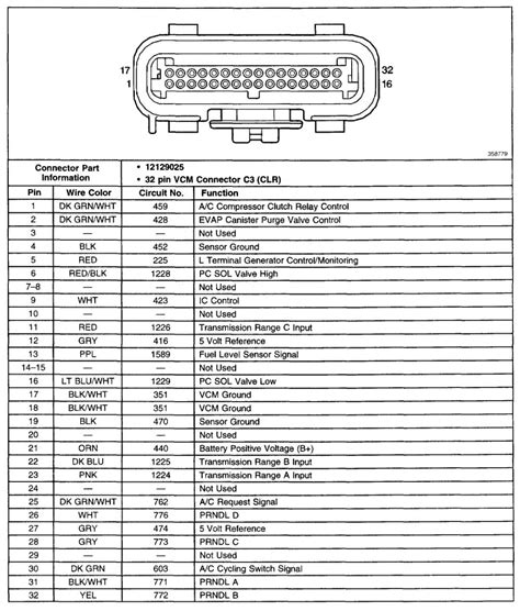 Ecu Pinout Diagram Gm Forum Buick Cadillac Olds Gmc And Pontiac Chat