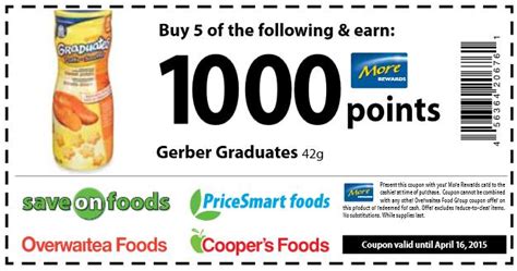 More Rewards Printable Store Coupons: Earn Points On Prescriptions and ...