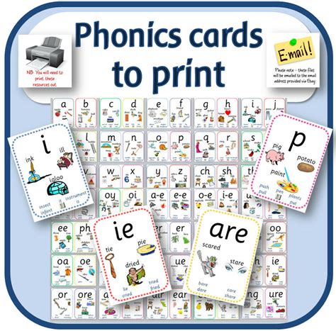 See our extensive collection of esl phonics materials for all levels, including word lists, sentences, reading passages, activities, and worksheets! PHONICS pdf FLASHCARDS ON CD POSTERS DISPLAY EYFS KS1 ENGLISH TEACHING RESOURCES | eBay