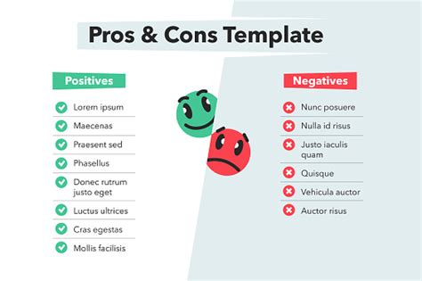 Simple Infographic For Pros And Cons With Funny Emoji Symbols Isolated