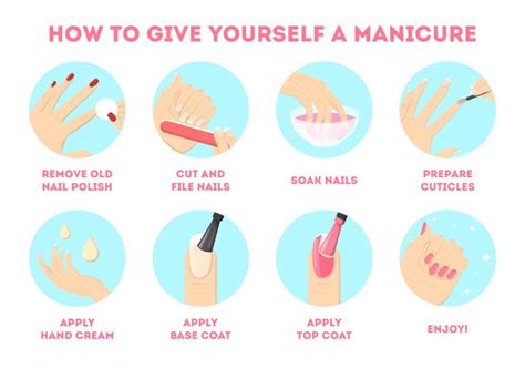 Cheatsheet How To Do Manicure And Pedicure At Home The Urban Guide