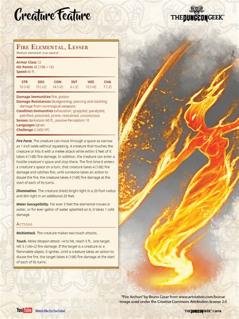 This is important to note because all improvised damage uses d10s. D&D 5e Creature Feature - Lesser Fire Elemental in 2020 ...