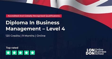 Diploma In Business Management Level 4