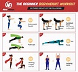 Bodyweight Workout for Beginners: 20-Minute at Home Routine | Nerd Fitness