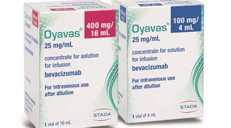 Clonmel Healthcare Introduce Oyavas® Hospital Professional News