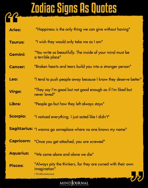 Zodiac Signs As Quotes Zodiac Memes Quotes