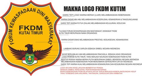 Download Logo Fkdm Terbaru