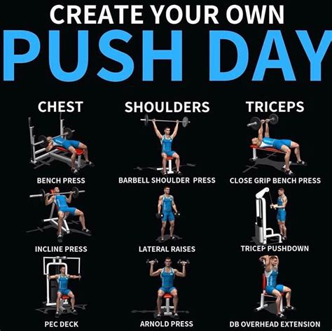 How To Push Day Exercises