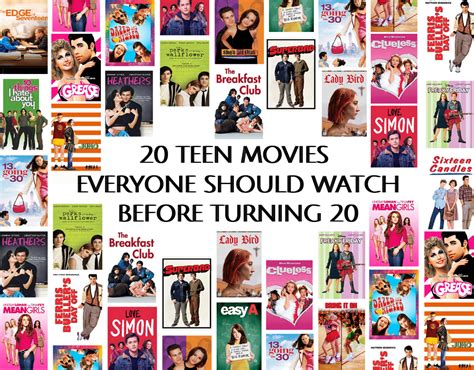 20 Teen Movies Everyone Should Watch Before Turning 20 Perhaps Maybe Not