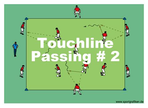 Soccer Passing Exercises And Drills