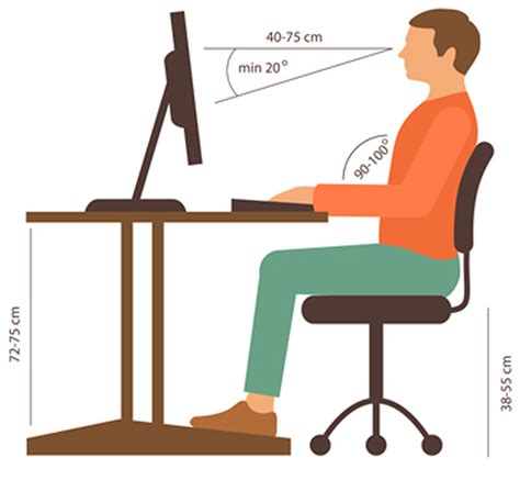 Sitting Posture Good Sitting Posture Learn How To Sit Properly