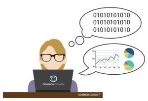 Statistics For Data Science | Learn Statistics For Data Science For Free