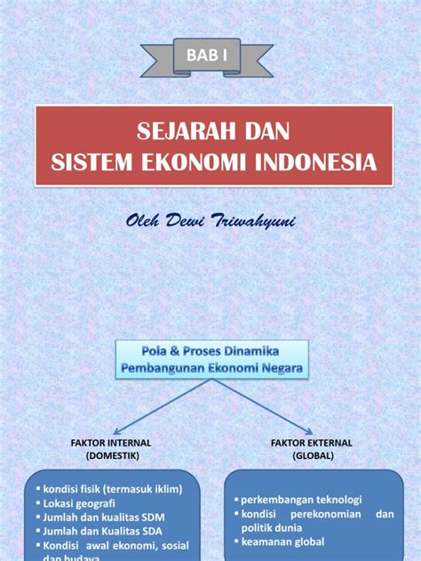 Demikian pembahasan tentang sistem ekonomi komando: SISTEM EKONOMI INDONESIA.pdf