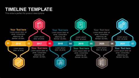 100 Timeline Powerpoint Template For Professionals Slidebazaar