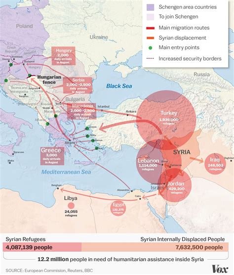 The Syrian Refugee Crisis Explained In One Map Syrian Refugee Crisis Syrian Refugees