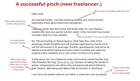 Freelance Pitch Examples How To Write The Perfect Pitch