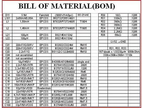 Excel Tricks For Hardware Engineer Make Bom List More Effectively